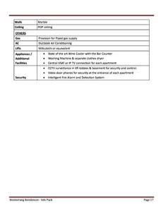 Jaypee Boomerang Residencess Brochure 18