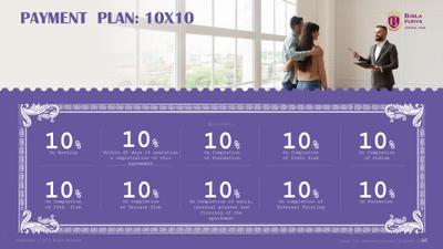 Birla Punya Phase II Brochure 66