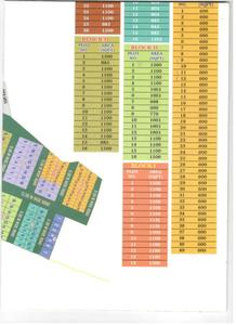 Image of 1600 Sq.ft 3 BHK Apartment / Flat for sale in Shri Vrindavan Garden, Abhanpur, Raipur for Rs. 3100000