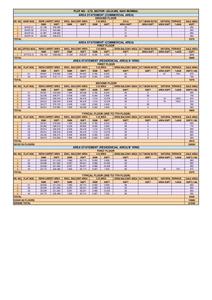 Image of 815 Sq.ft 1 BHK Apartment / Flat for sale in SM Tulip, Ulwe, Navi Mumbai for Rs. 6600000
