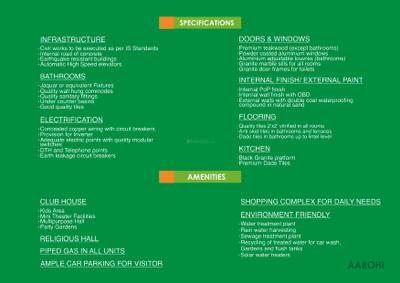 Teerth Aarohi F Brochure 3