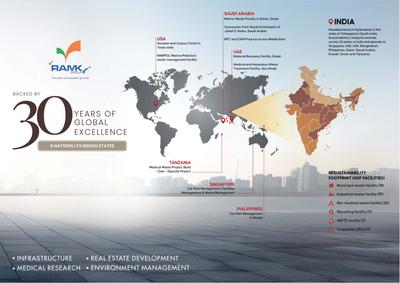 Ramky The Eminent Brochure 41