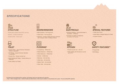 Godrej Hillside 3 Brochure 34
