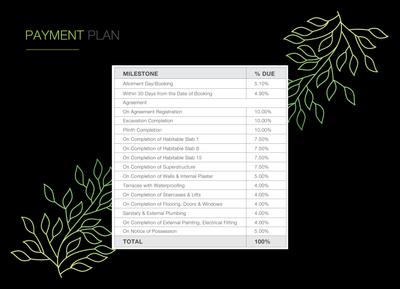 Godrej Forest Grove Brochure 40