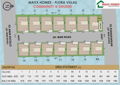 Maxx Flora Phase II Brochure 6