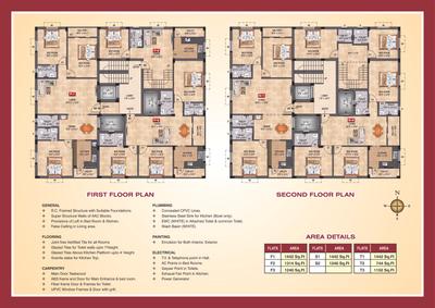 MM Asritham Brochure 2