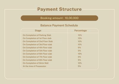 Image of 692 Sq.ft 2 BHK Apartment / Flat for sale in Alliance Skybrook Residences, Hatigaon, Guwahati for Rs. 4700000