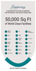 SNN Estates Felicity Brochure 10