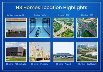 Image of 165 Sq.ft Residential Plot / Land for sale in NS Homes, Nazdik Singaram, Hyderabad for Rs. 3630000