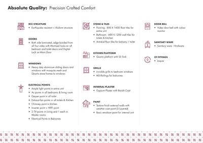 Millennium Samriddhi Brochure 27