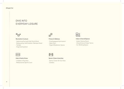 Aakar Topaz Brochure 16
