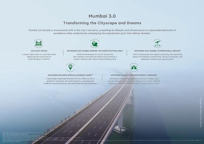 Godrej Hillview Estate Brochure 2