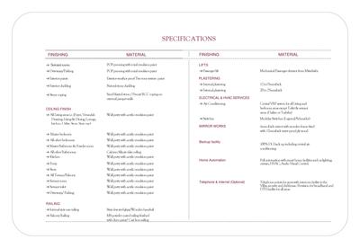 Prathima Pristine Estates Brochure 19