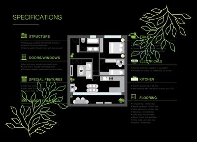 Godrej Forest Grove Brochure 39
