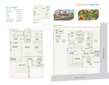 Image of 4600 Sq.ft 4 BHK Villa for sale in Reliance Green Village Extension, Mokila, Hyderabad for Rs. 120000000