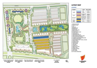 Ajnara Khel Gaon Phase 2 Tower P Q And R Brochure 8