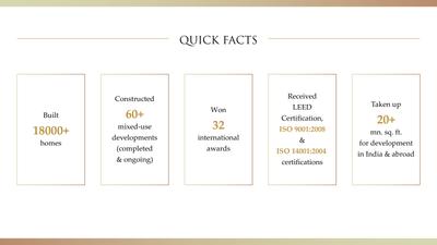 Sheth Auris Bliss Brochure 2