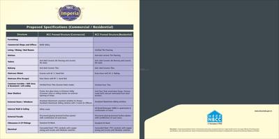 NBCC Imperia Brochure 12