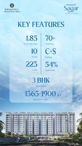 Burugupalli Sagar Brochure 2