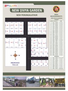 Image of 1000 Sq.ft Residential Plot / Land for sale in New Divya Garden, Perungalathur, Chennai for Rs. 5399000