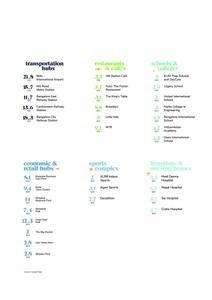 SOUL & SOIL Brochure 21