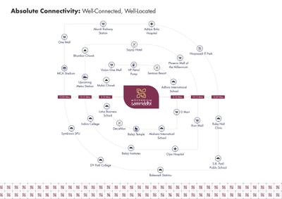Millennium Samriddhi Brochure 11