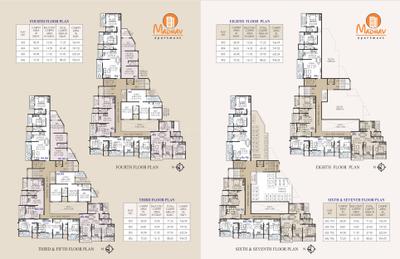 Eagle Madhav Appartment Brochure 4