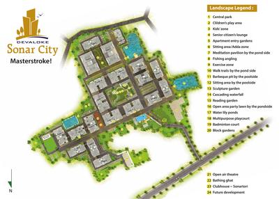 Devaloke Sonarcity Brochure 13