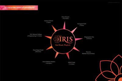 Image of 600 Sq.ft 1 BHK Apartment / Flat for sale in Bhandari BA Iris, Wagholi, Pune for Rs. 4300000