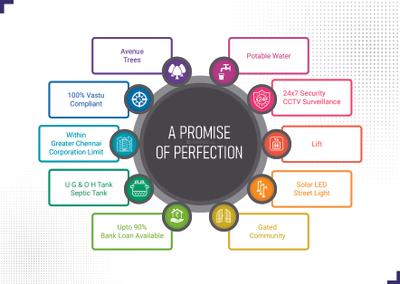 RLD Tripti Brochure 4