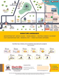 Image of 130 Sq.ft Residential Plot / Land for sale in Harivillu Fortune Prime Town, Sultannagaram Gollapalem, Krishna for Rs. 1690000