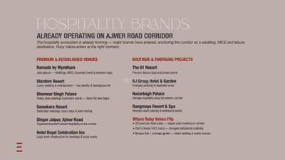 Ruby Velora Brochure 28