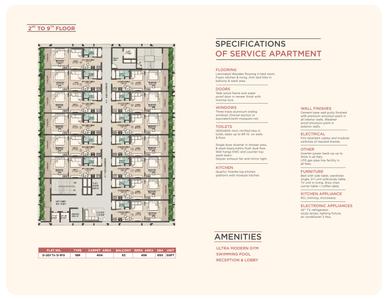 Avinash One Extension Brochure 4