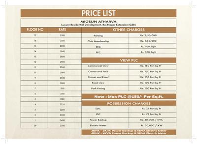 Migsun Atharva  Brochure 51