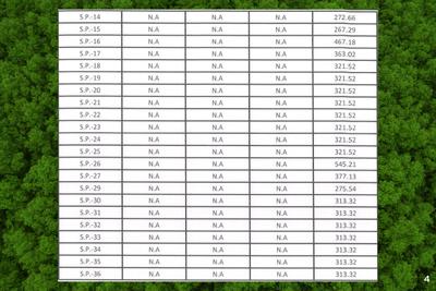 Yogi 36 Nest Brochure 5