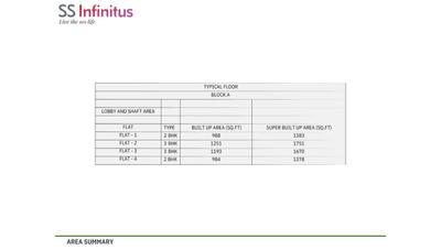 SS Infinitus Brochure 7