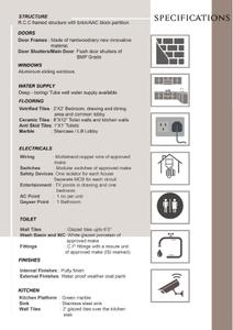 Image of 1084 Sq.ft 3 BHK Apartment / Flat for sale in Shivaay Heaven, Beltola, Guwahati for Rs. 5300000