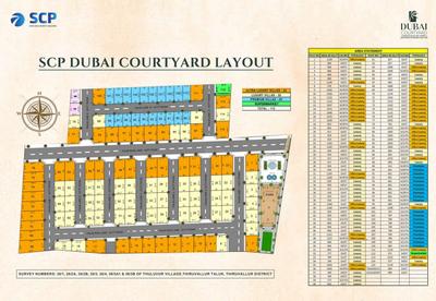 SCP Dubai Courtyard Brochure 13