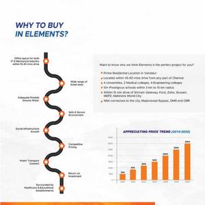 Bharathi Elements Brochure 8
