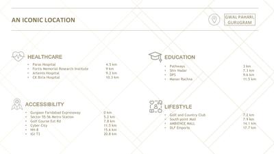 Paras Quartier Brochure 5