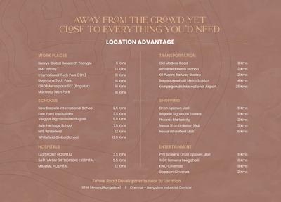 N G Avani Abode Brochure 31