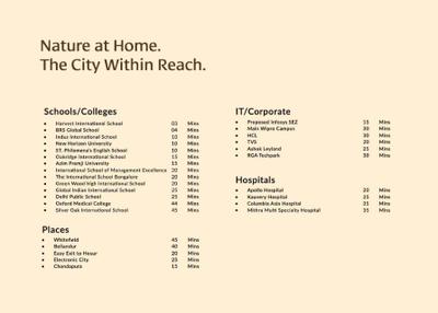 Gravity Smera Gardens Brochure 32