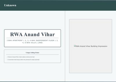 Image of 280 Sq.ft Residential Plot / Land for sale in RWA Anand Vihar, Karkardooma, New Delhi for Rs. 140000000