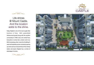 Sancheti Mount Castle Brochure 9