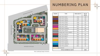 Prestige Spring Heights Brochure 13