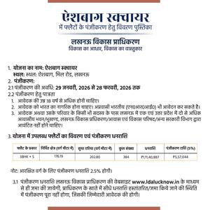 Aishbagh Square Brochure 12