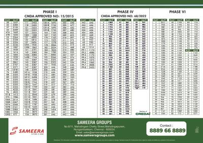 Sameera New Vision Township Brochure 5