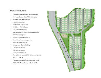 Image of 3060 Sq.ft 4 BHK Villa for sale in Anmol Aurum , Kollur, Hyderabad for Rs. 36500000