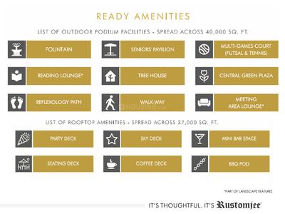 Rustomjee Elements Wing SC Brochure 35
