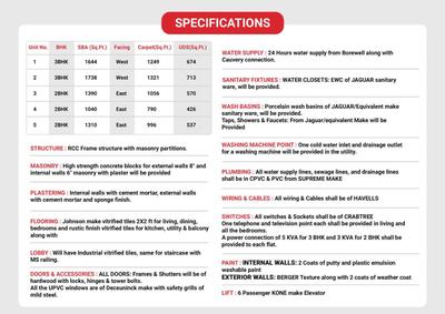 Redtree Raindrops Brochure 6